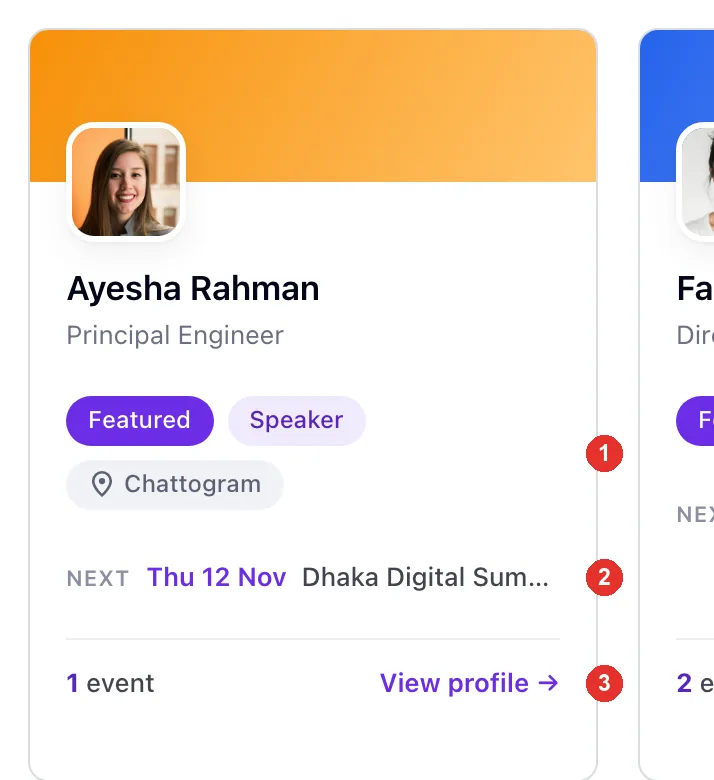 A directory card for Ayesha Rahman with three numbered parts: the Featured, Speaker and Chattogram labels, the next event line, and the event count with the View profile link.