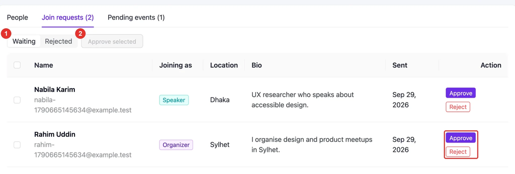 The Join requests tab listing two people waiting, with the Waiting and Rejected switch and the Approve selected button numbered, and the Approve and Reject buttons highlighted on one row.