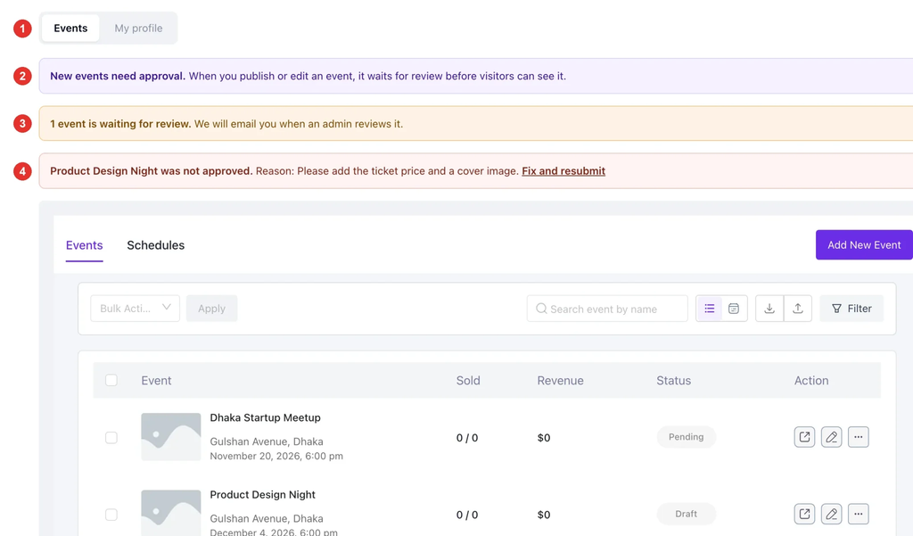 The member Dashboard with the Events and My profile tabs and three numbered notices: new events need approval, one event waiting for review, and an event sent back with its reason and a Fix and resubmit link, above the member’s events list.