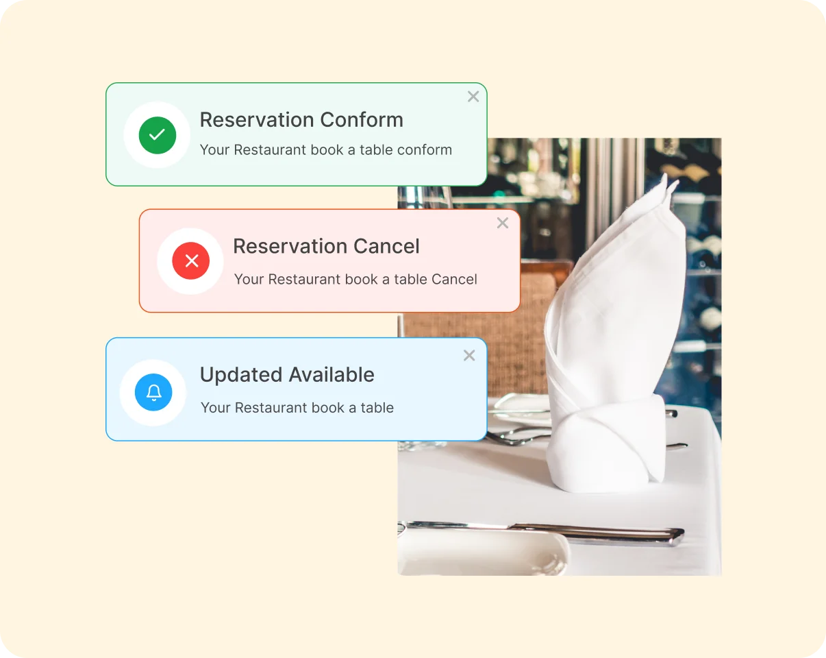 Real-time Order Notifications