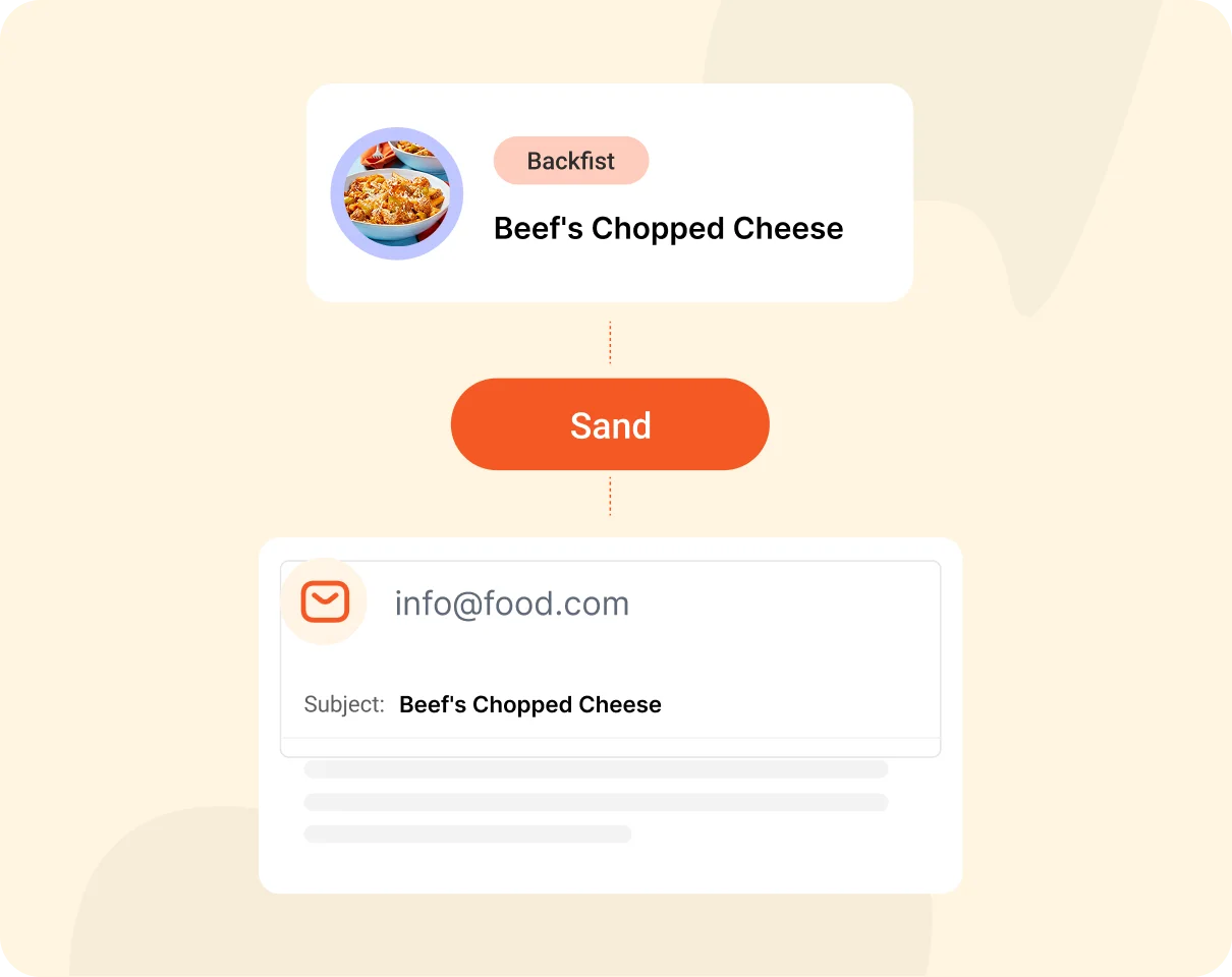 Real-Time Order Notifications