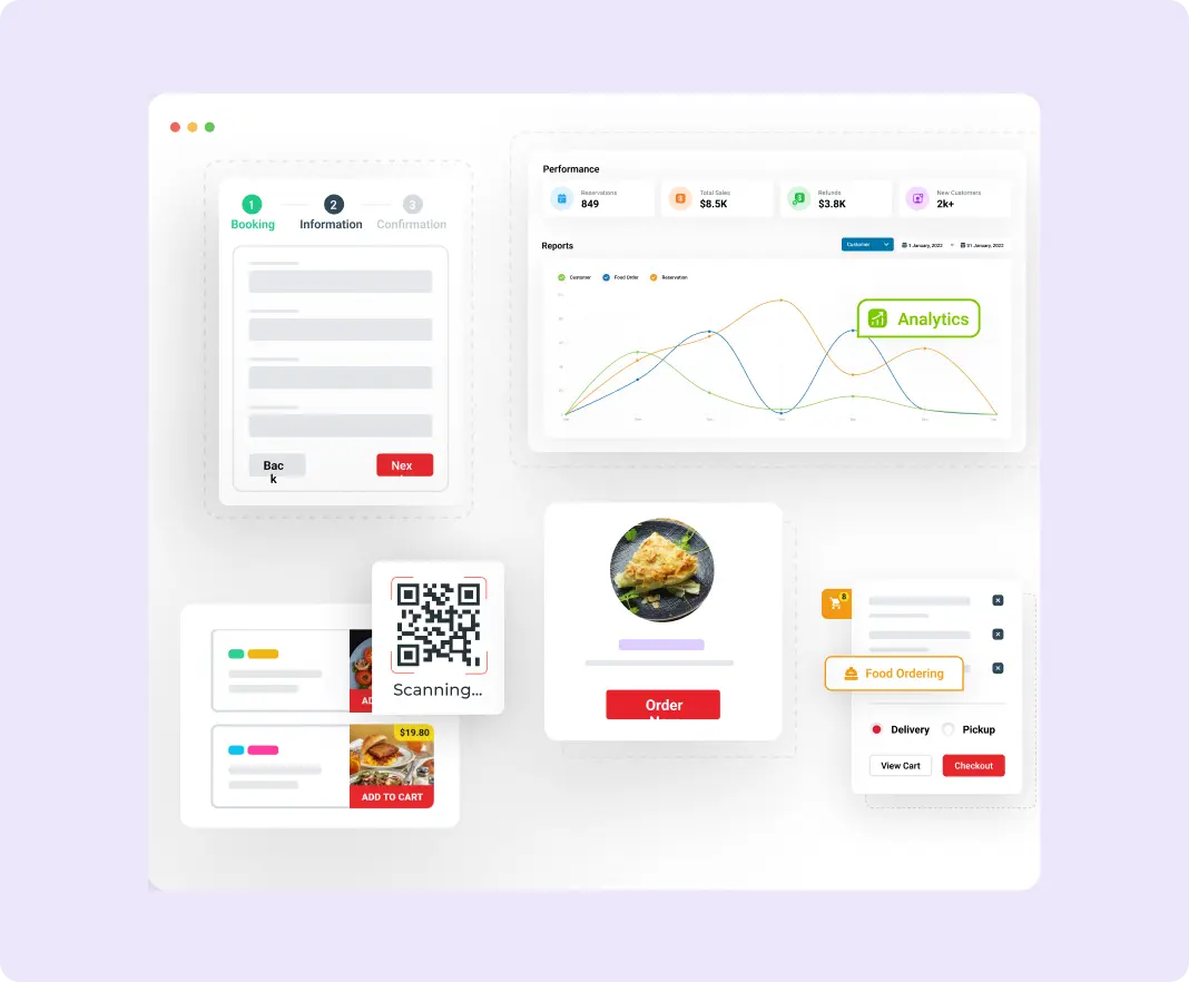 Manage Online Food Business & Make More Sales–all in one WordPress plugin.