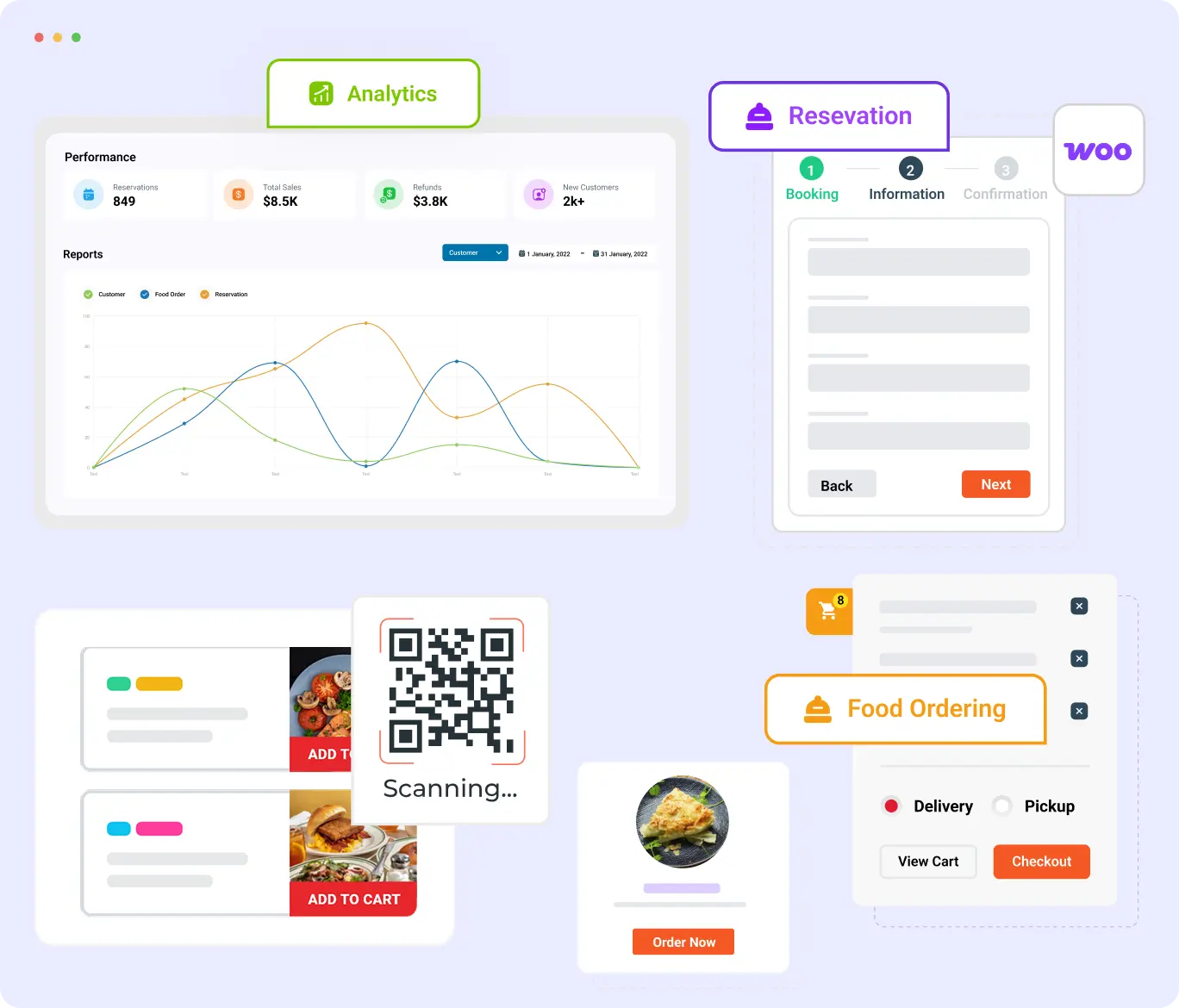 Build and Manage Your Online Restaurant Business