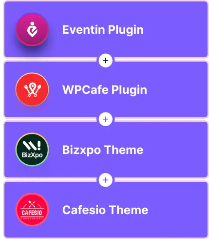 Bundle Image