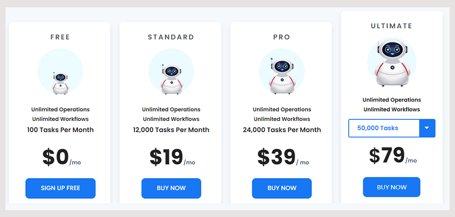 Pabbly pricing plans