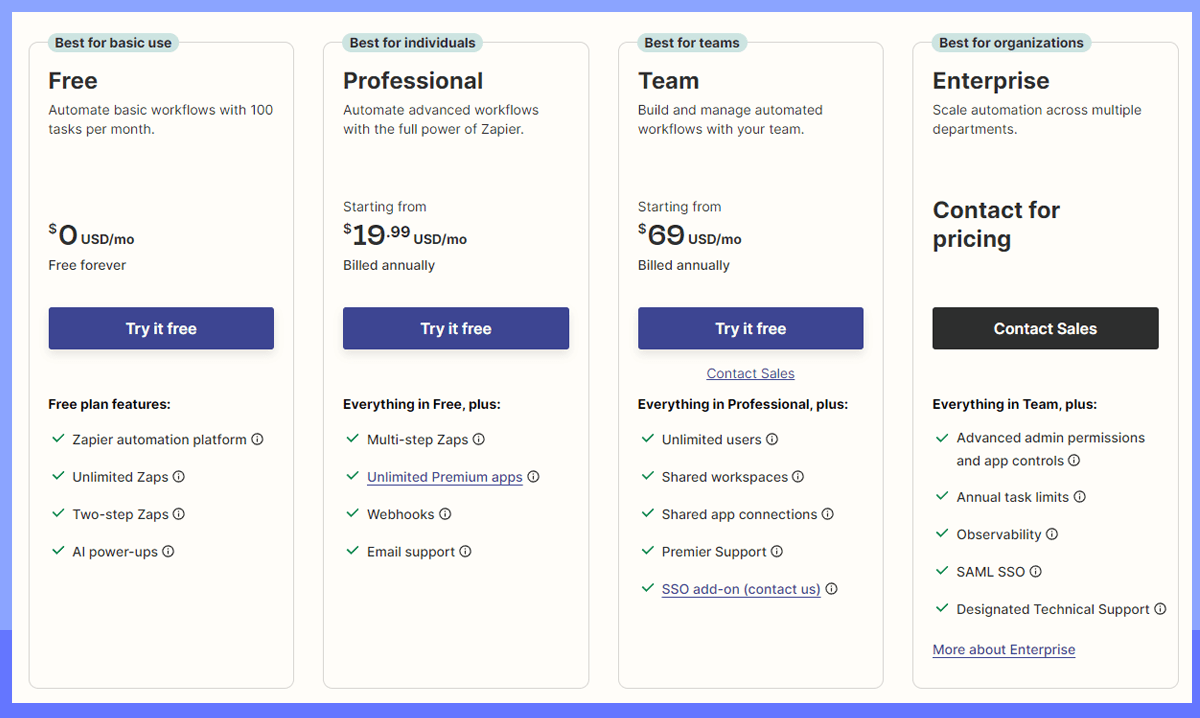 Zapier pricing plans