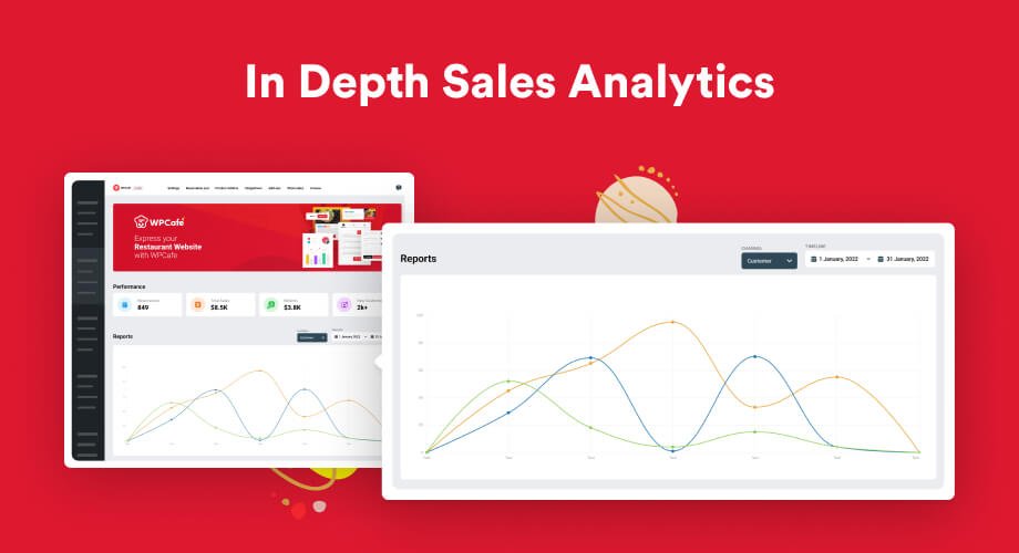 Get in depth sales analytics with WPCafe 