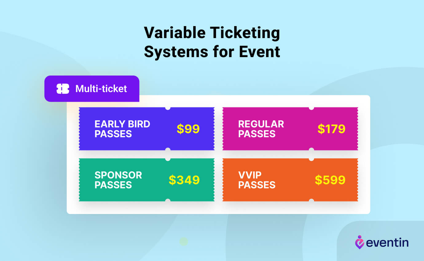 Eventin Variable Ticketing Systems for Event