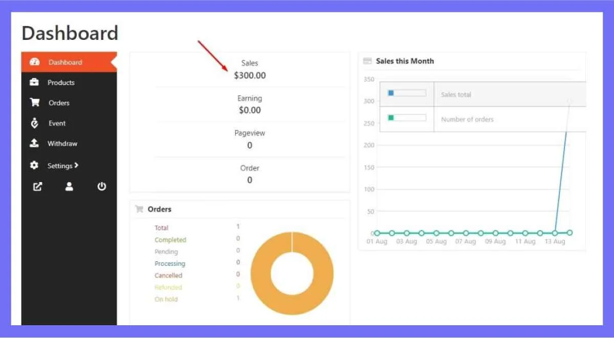 events sales analytics on vendor dashboard