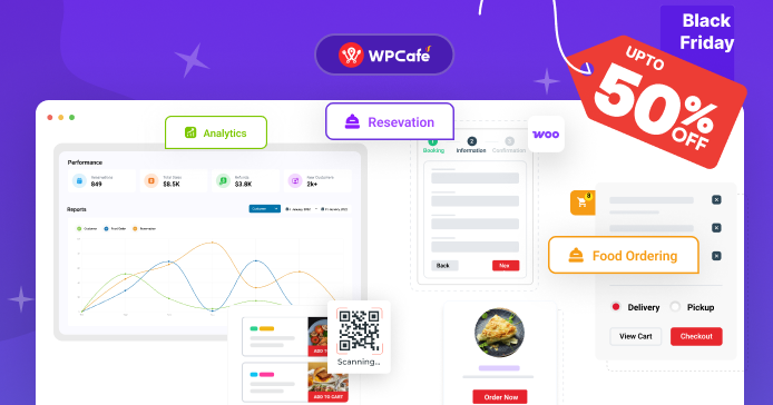 WPCafe