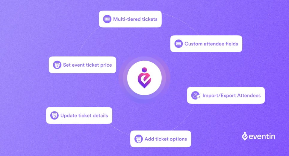 explore_eventin_advanced_features_to_modify_event_attendee_tickets_like_a_pro
