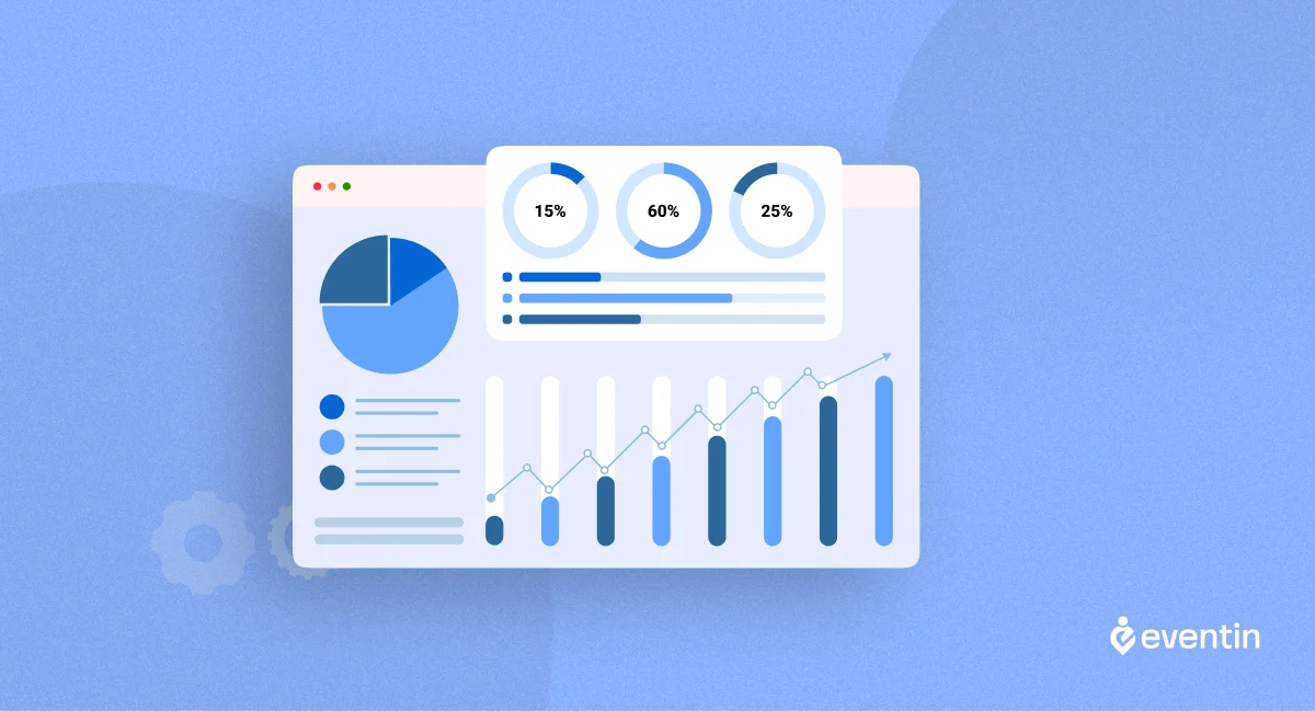 financial metrics and revenue analysis