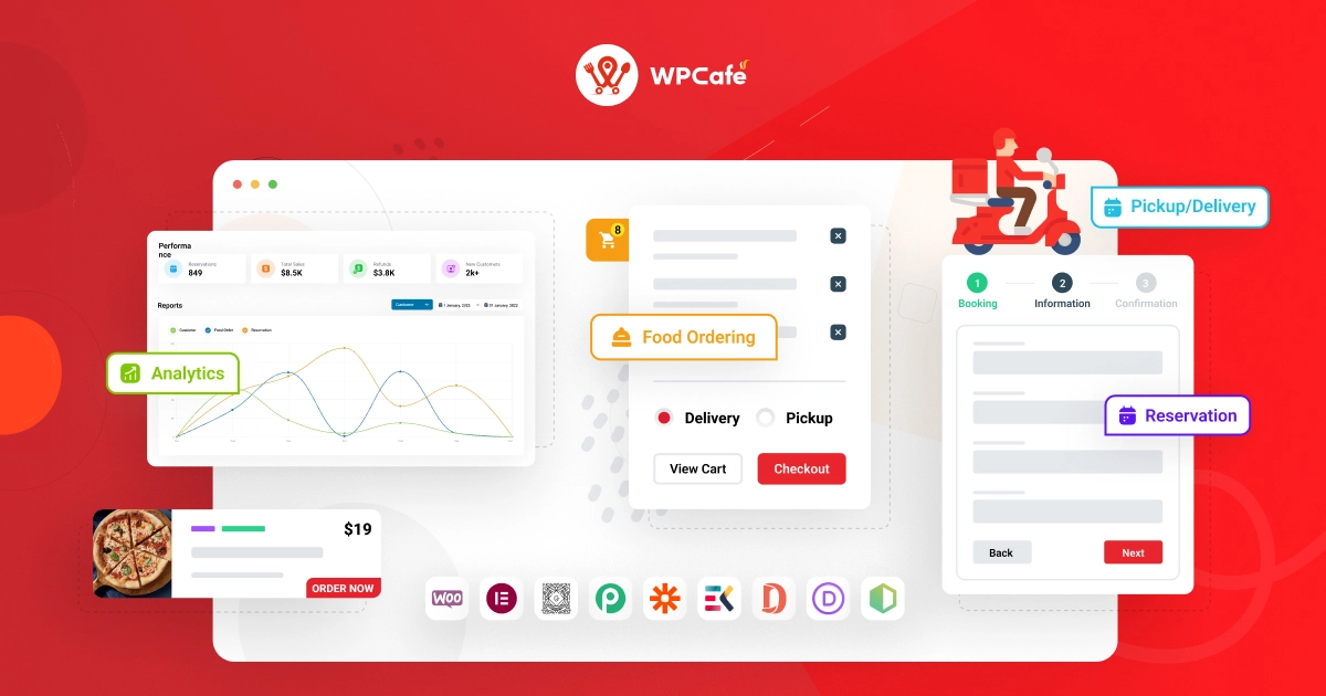 How to Manage Online Food Ordering Website in WordPress