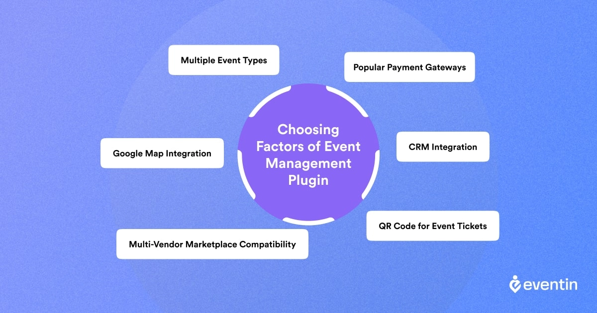 Factors to Consider When Choosing an Event Management Plugin