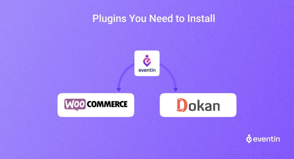 a_photo_on_the_plugins_you_need_to_install