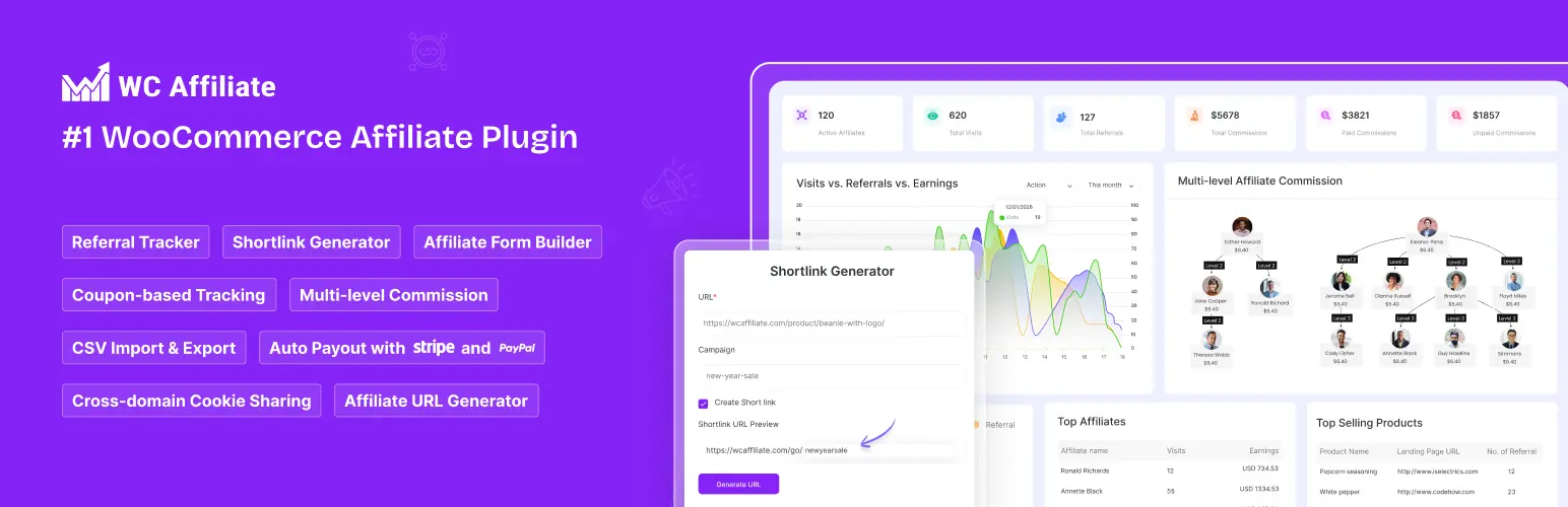 WC Affiliate, an affiliate management solution for WooCommerce stores