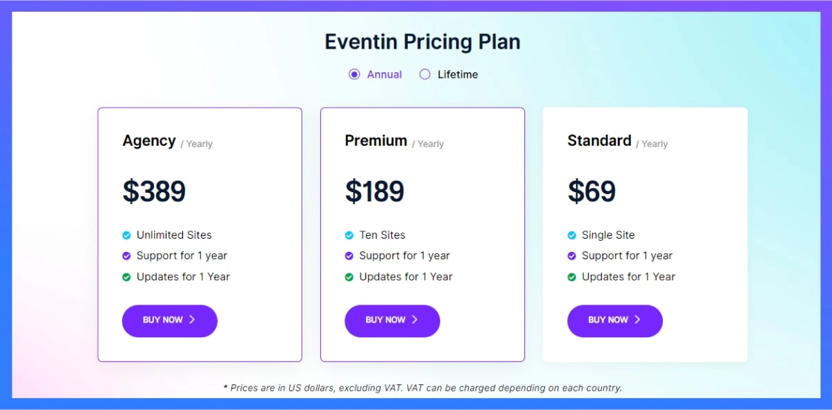 Pricing Plans and Return on Investment