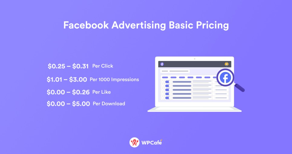 Facebook_Advertising_Basic_Pricing
