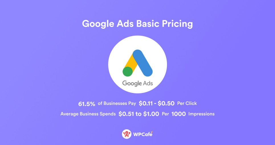 Google_Ads_Basic_Pricing