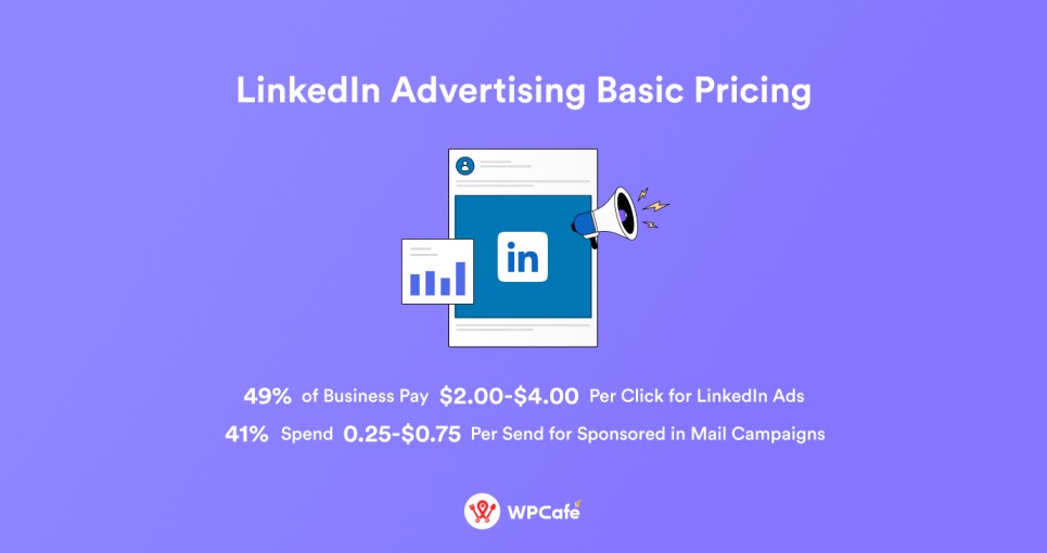LinkedIn_Advertising_Basic_Pricing