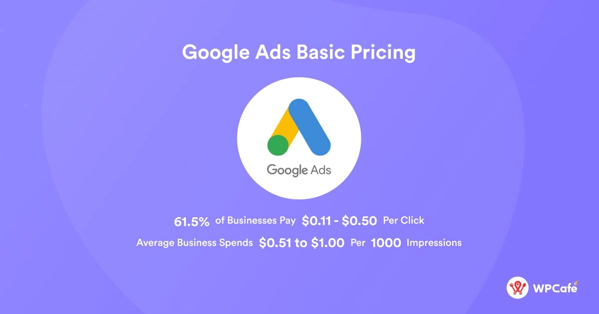 Google Ads Basic Pricing