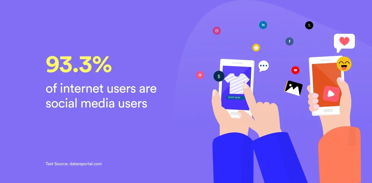 statistics about internet users