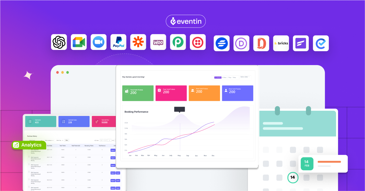 Understanding Eventin’s role in event revenue growth