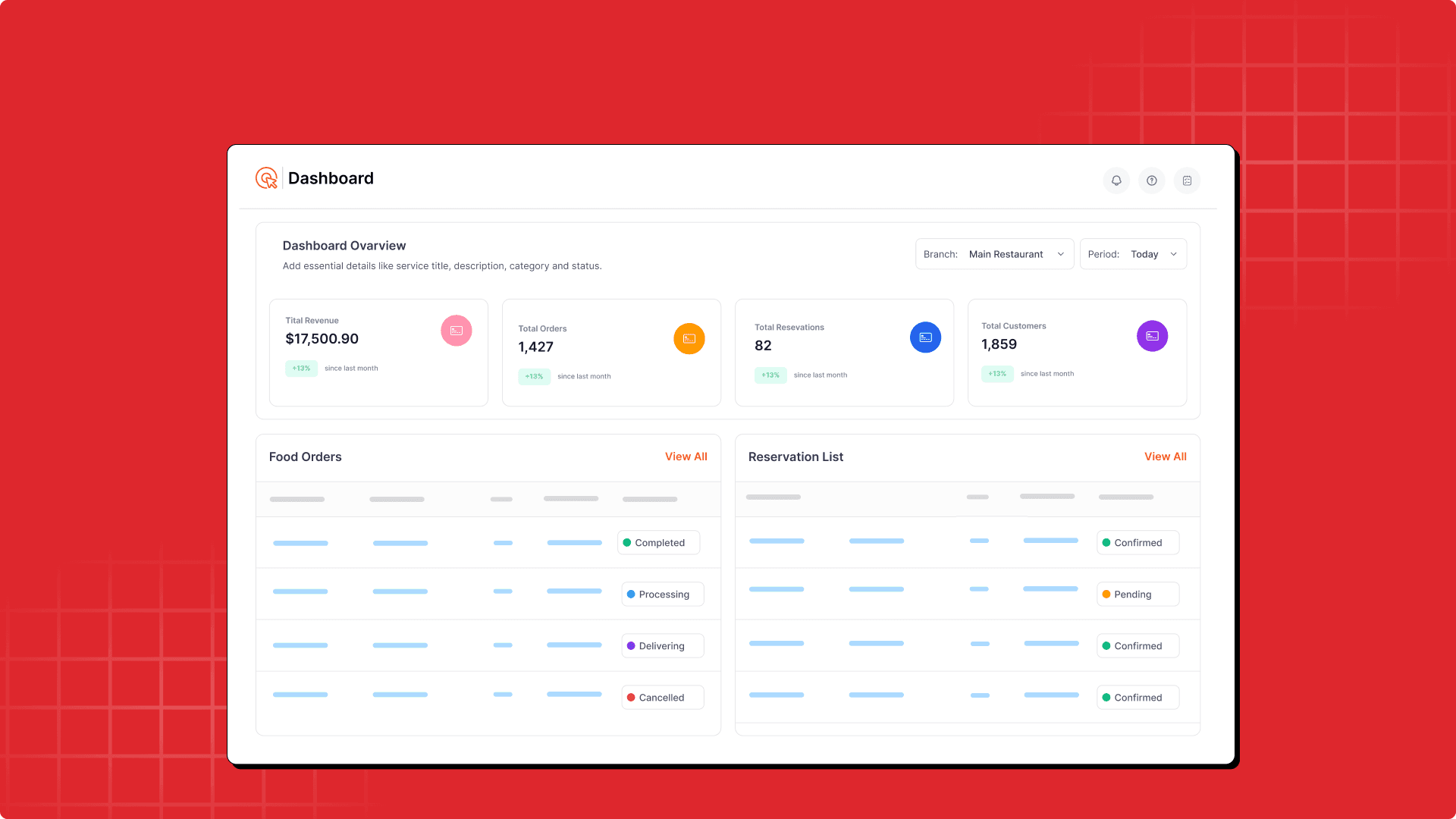 All-in-one dashboard to track orders, reservations, and performance