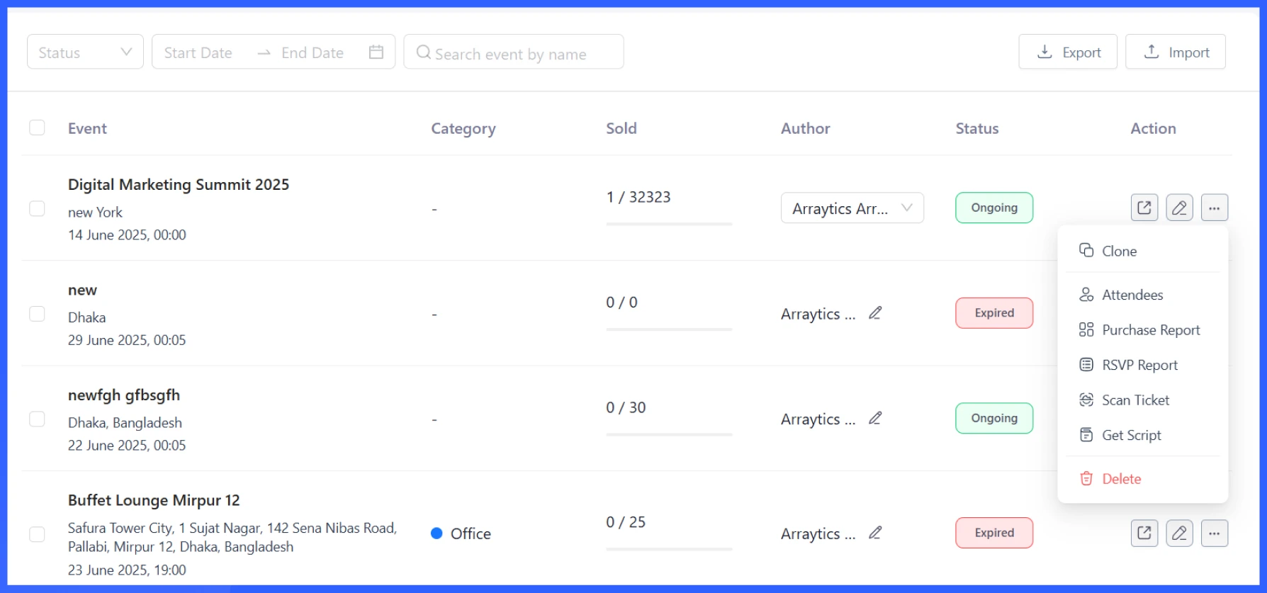 Centralized oversight of all events