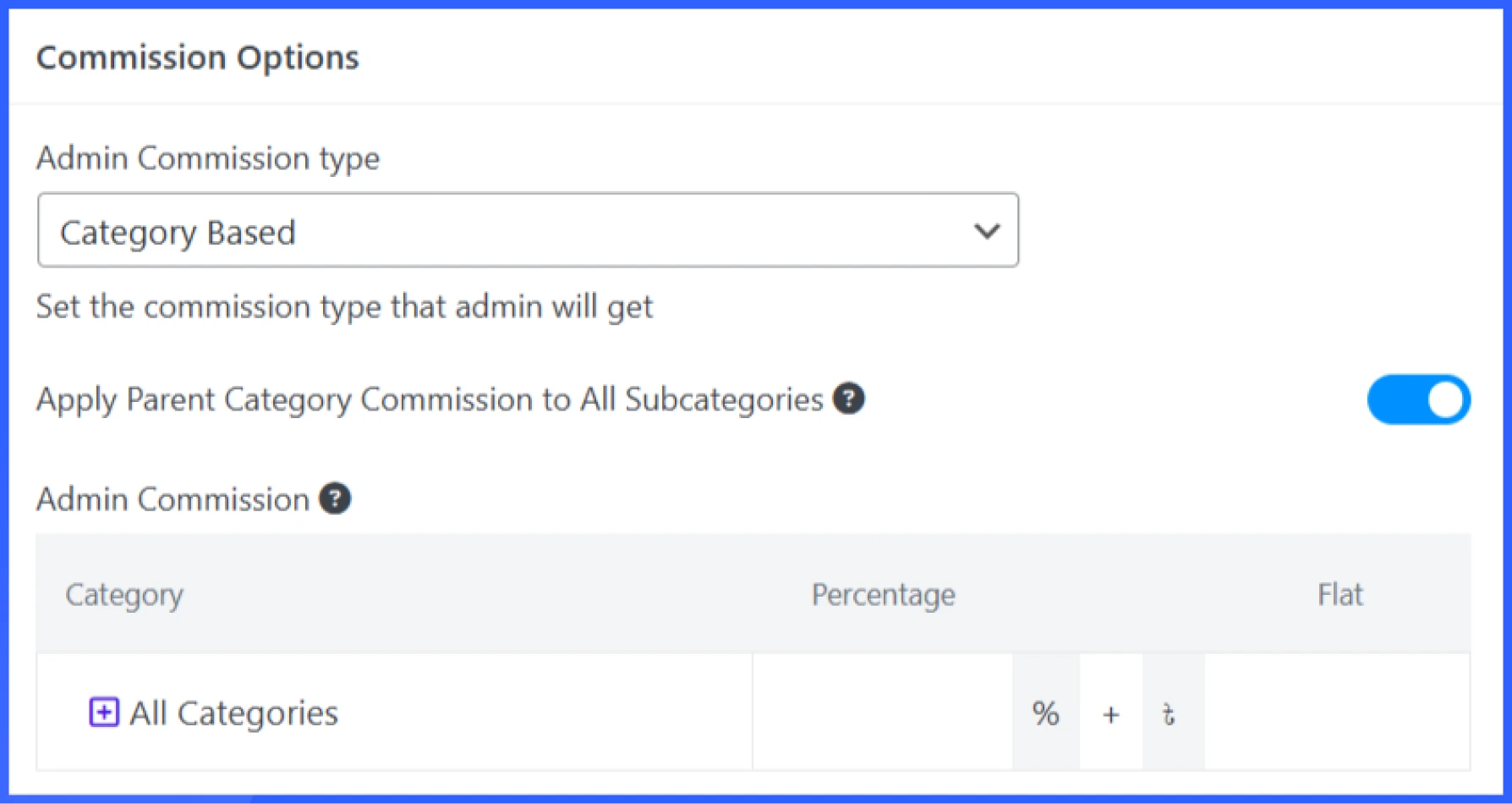 Commission set up for ticket sales