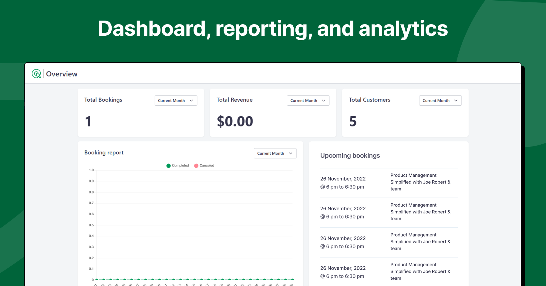 Dashboard, reporting, and analytics