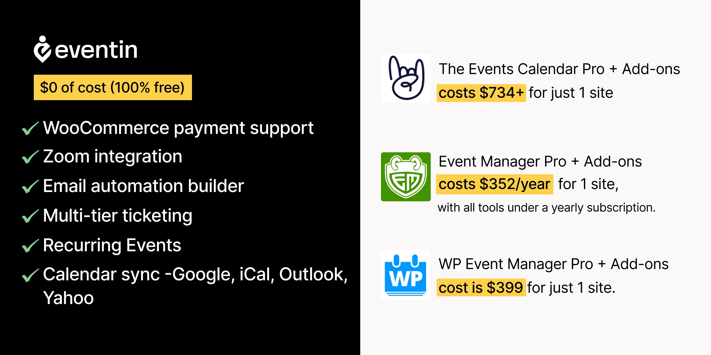 evenin free vs others costly event manager plugin