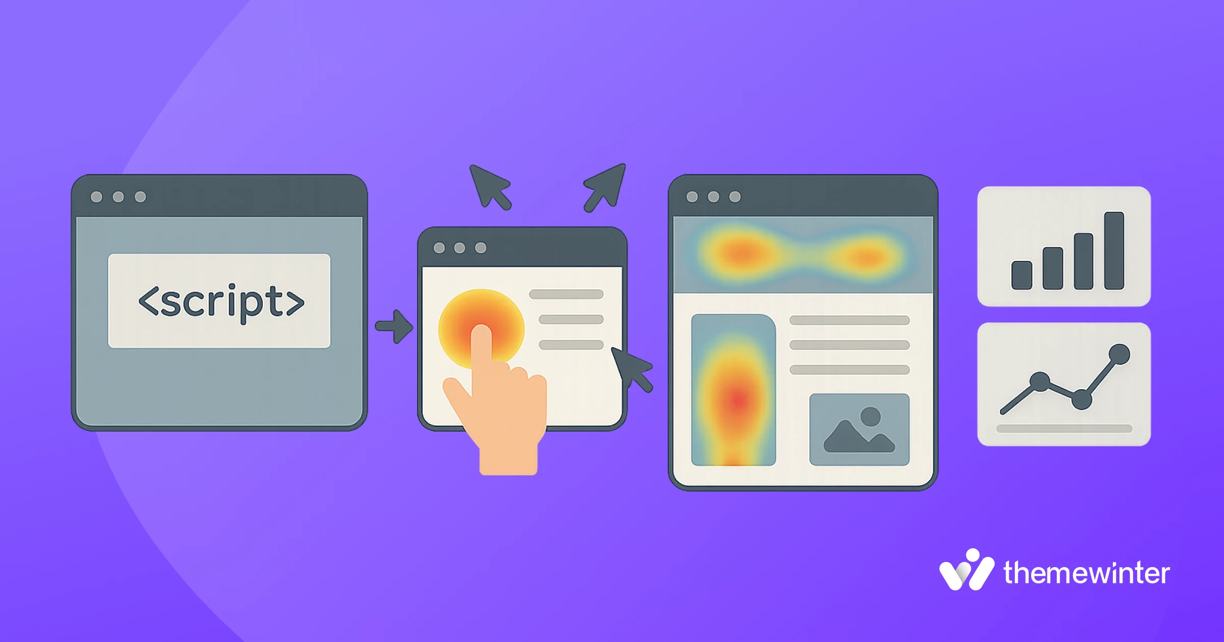 How does a heatmap work on a website?