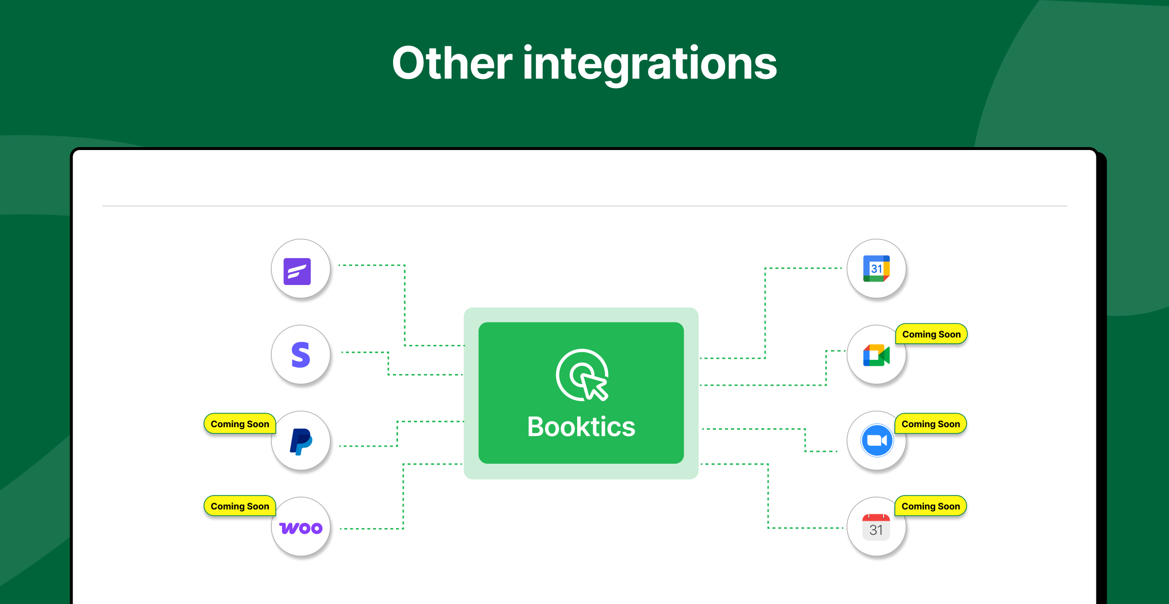 Other integrations