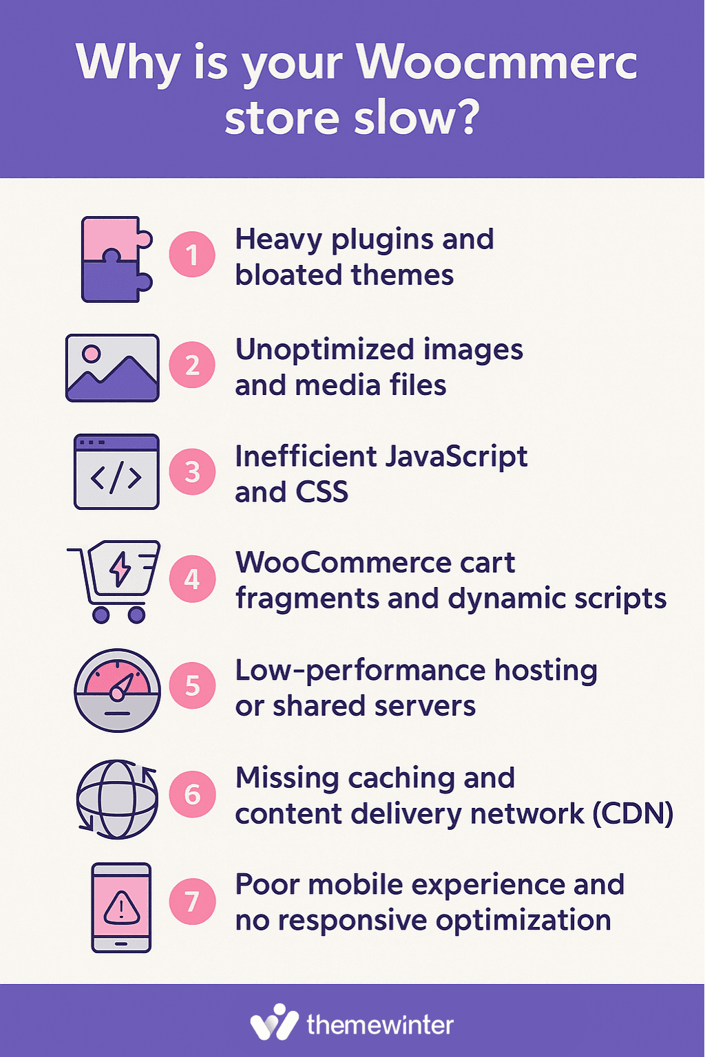 Why is your WooCommerce store slow?