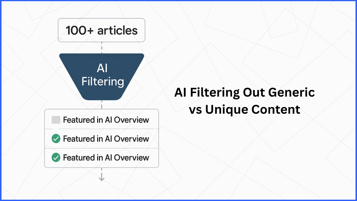 Generic content gets filtered out