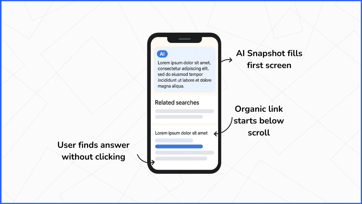 Mobile users get only AI