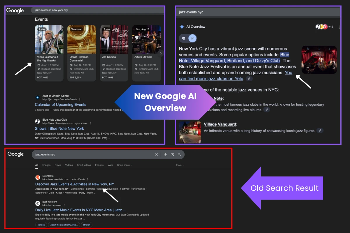 What Google AI overviews mean for event organizers