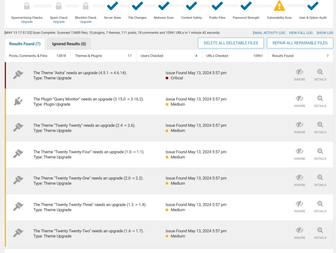 this is the view of WordFence and it's showing the scanning steps