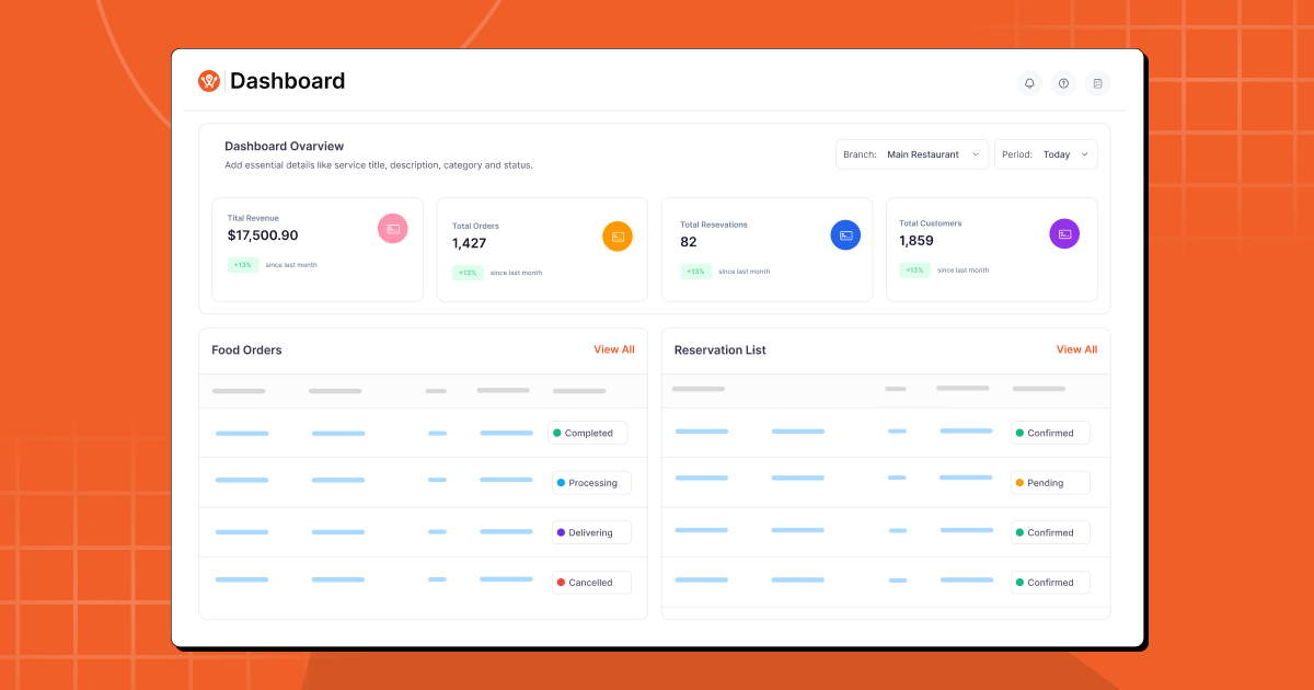 clean dashboard for managing food ordering and reservation