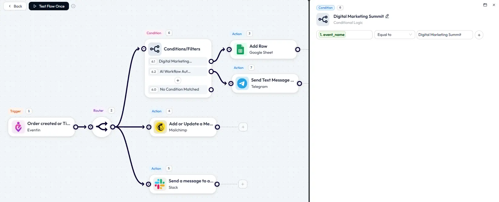 Adding conditions in Bit Flows