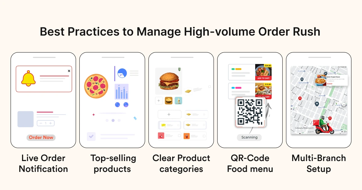 5 best practices to manage high-volume order rush (with WPCafe features)