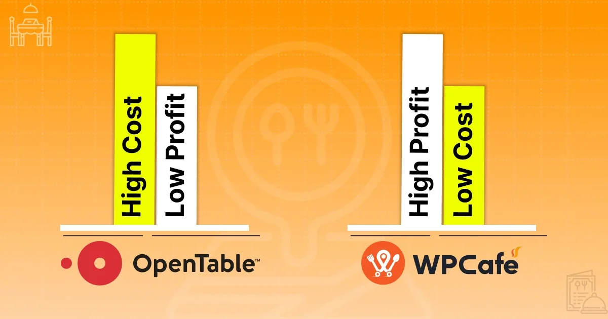 How Small Restaurants Can Avoid OpenTable Fees 