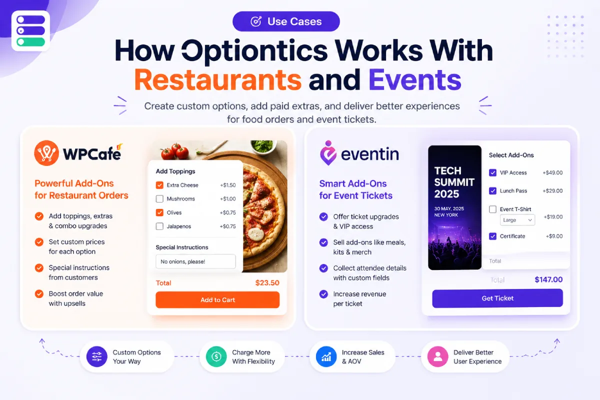Use Cases: How Optiontics Works With Restaurants and Events