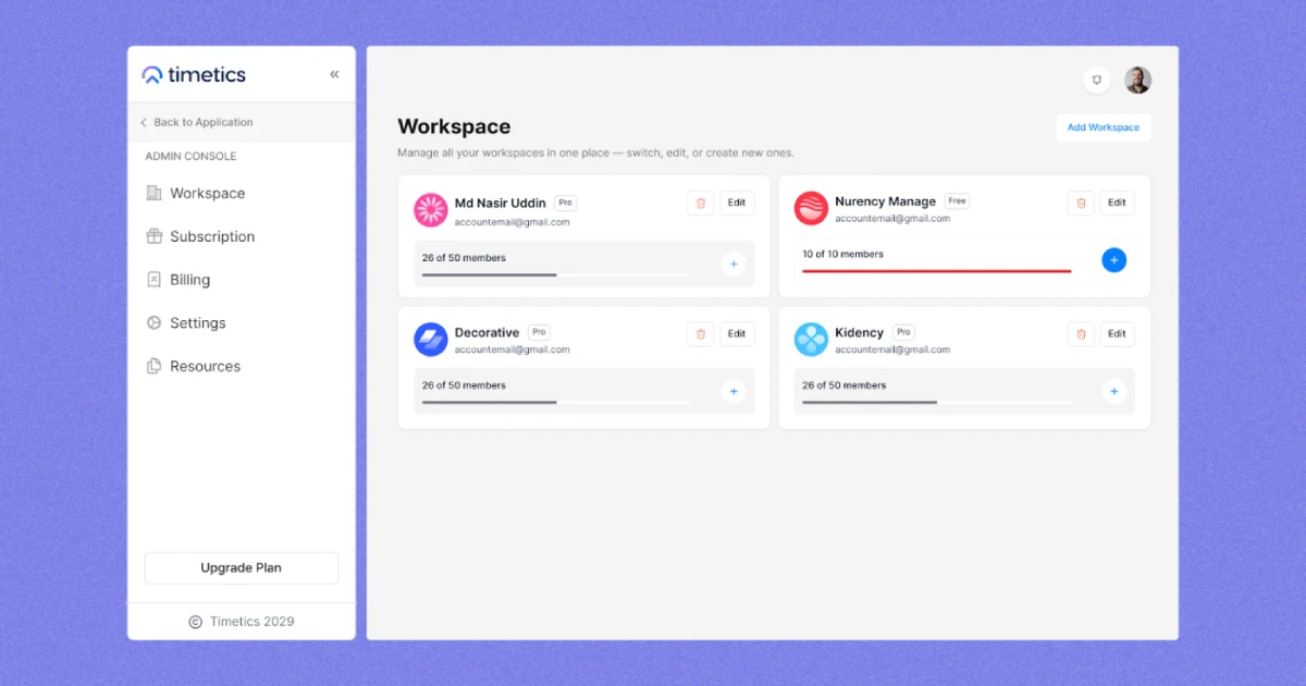 Workspaces - Run Multiple Brands from One Account
