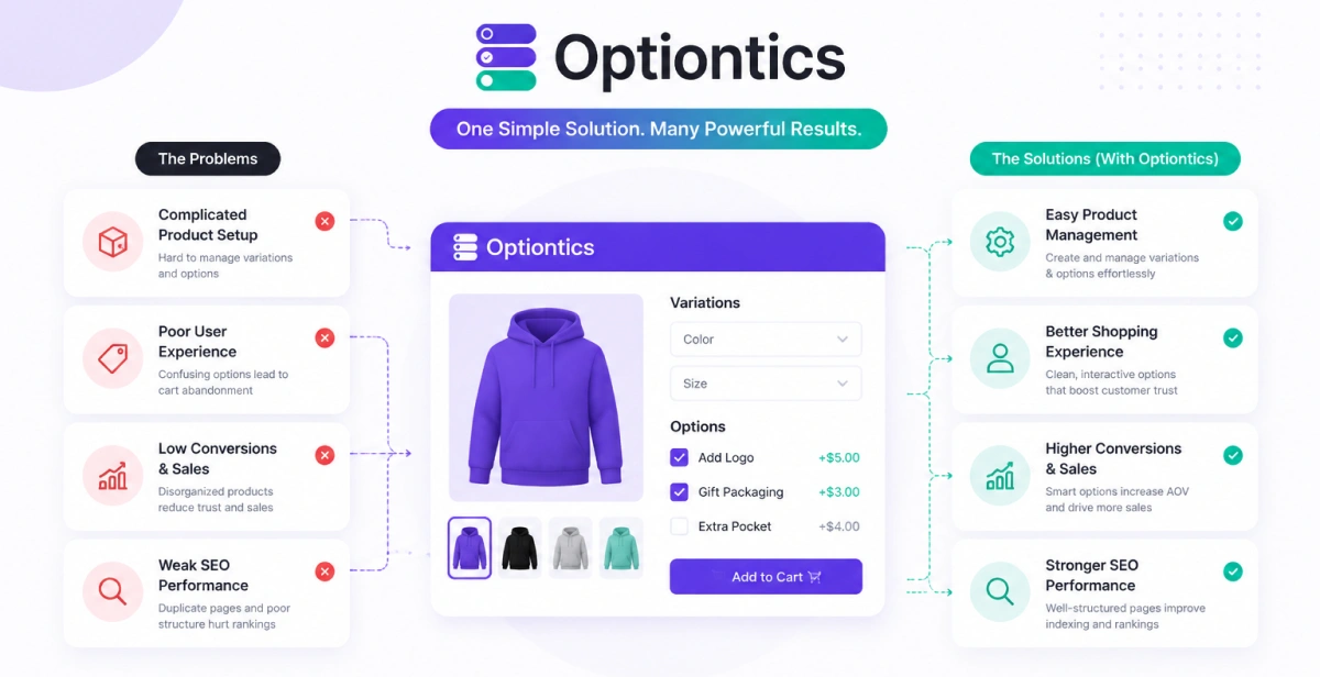 WooCommerce product variations and product options
