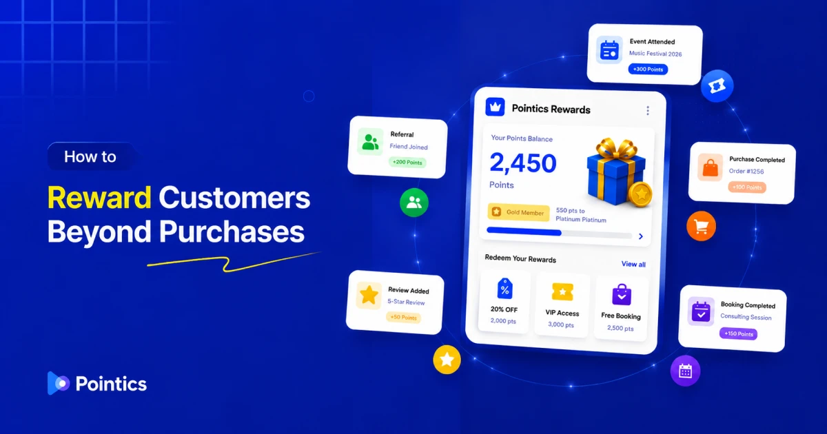 Loyalty programs for events, restaurants, bookings, lms