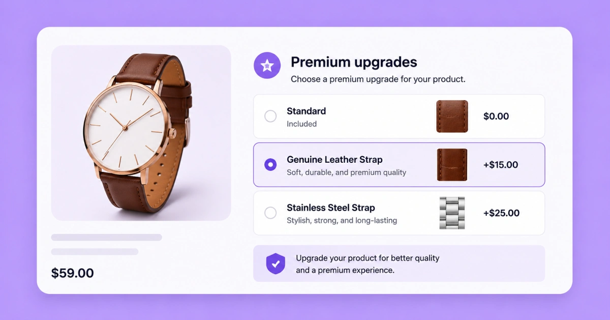 premium upgrades increase aov