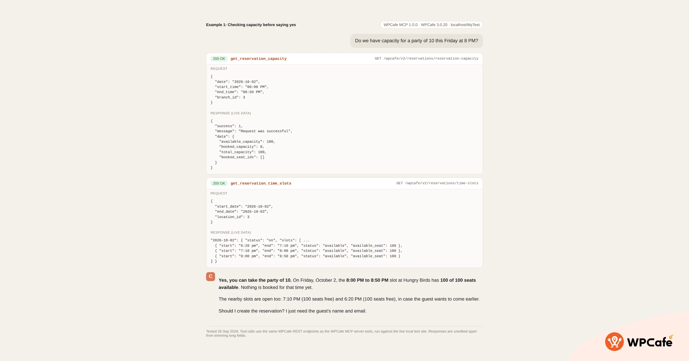 WPCafe Usecase: restaurant reservation management