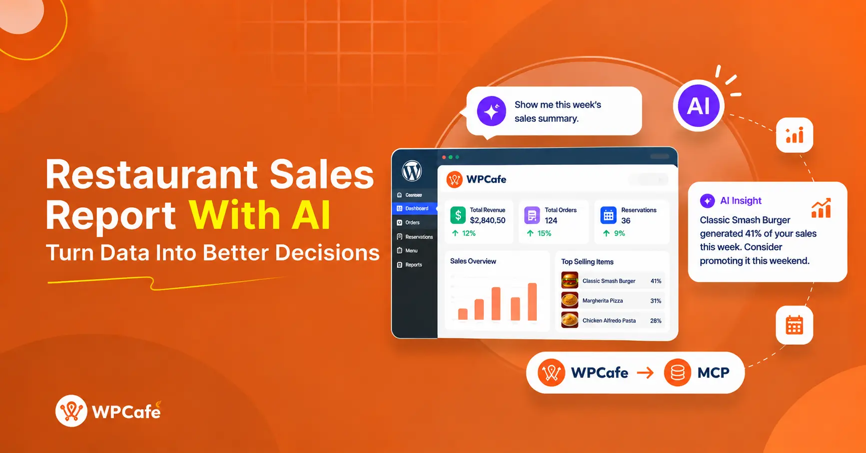How to use the restaurant sales report with AI